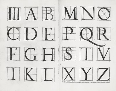Serlios alfabet, 1539 door Sebastiano Serlio