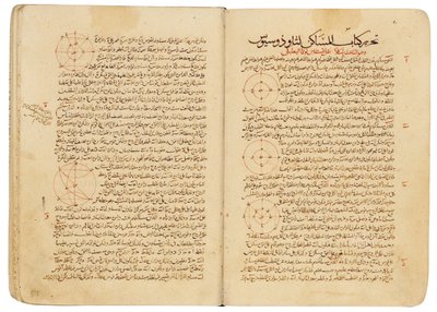 Een compendium van verhandelingen over astronomie en wiskunde door Nasir Al-Din Muhammad bin Al-Hasan Al-Tusi door Seljuq Dynasty