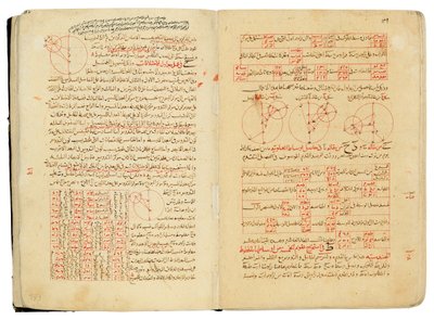 Een compendium van verhandelingen over astronomie en wiskunde door Nasir Al-Din Muhammad bin Al-Hasan Al-Tusi door Seljuq Dynasty