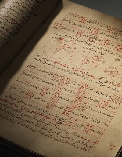 Een compendium van verhandelingen over astronomie en wiskunde door Nasir Al-Din Muhammad bin Al-Hasan Al-Tusi door Seljuq Dynasty