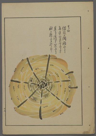 Japanse speelgoed, uit Unai no tomo (Vrienden van een kind) door Shimizu Seifu, 1891-1923. Touw windmolen. door Shimizu Seifu