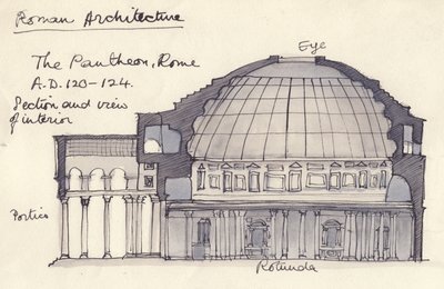 Het Pantheon, Rome, Italië door Shirley Markham