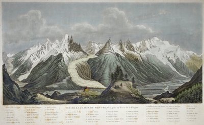 Uitzicht op het Mont Blanc-massief (Mont Blanc) door Sigismond Himely