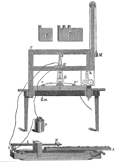 Morses eerste telegraaf, 1837 ca. 1900 door Sir John Gilbert