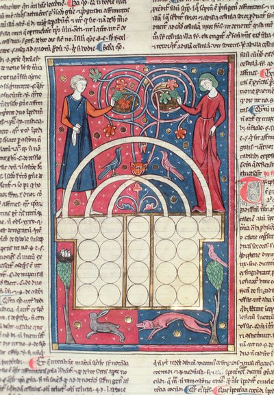 Codex 3 Boek IV Twee edele geliefden door Spanish School