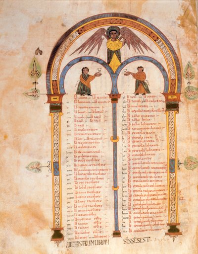 Index van de Boeken van het Oude en Nieuwe Testament, uit de Visigotisch-Mozarabische Bijbel van St. Isidores, fol.398v., 960 n.Chr. (tempera op perkament) door Spanish School
