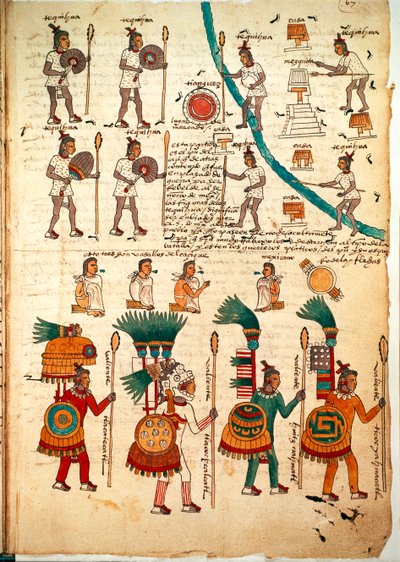 Pagina uit de Codex Mendoza met Azteekse krijgers gewapend met speren en schilden (c.1541-42) door Spanish School
