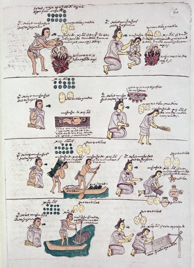 Pagina uit de Codex Mendoza, toont discipline en taken toegewezen aan kinderen, Mexico, ca. 1541-42 door Spanish School