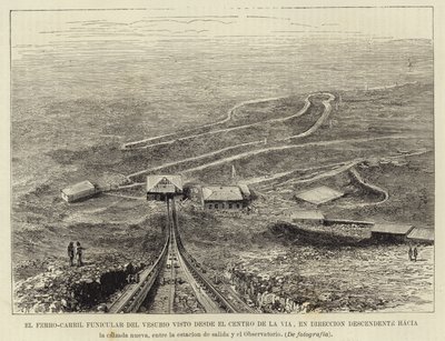 De kabelbaan van de Vesuvius gezien vanuit het midden van de spoorlijn door Spanish School