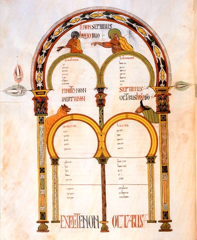 Titelpagina voor de Evangeliën van Matteüs, Marcus, Lucas en Johannes, uit de Visigotisch-Mozarabische Bijbel van St. Isidores, fol.402v., A.D. 960 door Spanish School