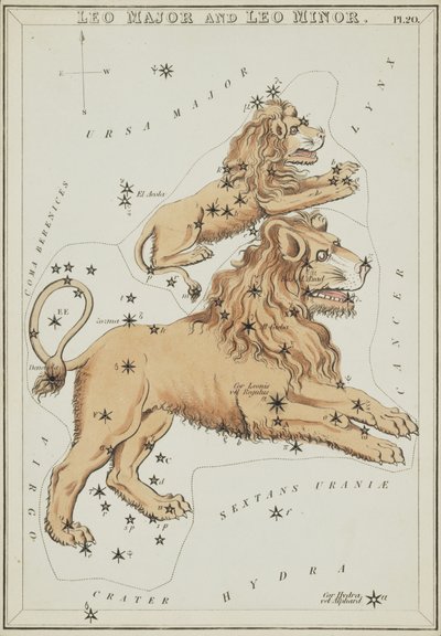 Leo Major en Leo Minor, Illustratie uit 