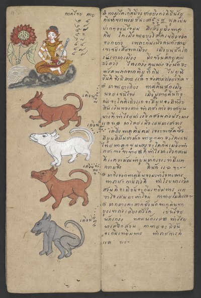 Dieren uit de Dierenriem, uit Phrommachat door Thai School
