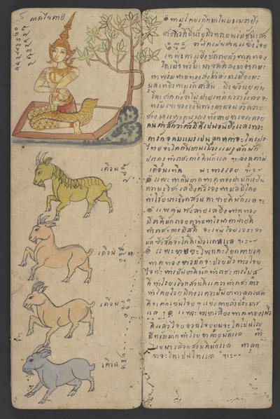 Or 16455 f.5r, Dieren uit de dierenriem, uit Phrommachat (perkament) door Thai School