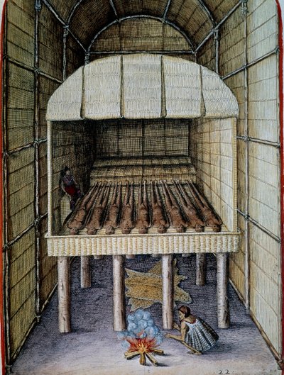 Leven van inboorlingen, begrafenis van doden, gegraveerd door Theodor de Bry, uit Admiranda Narratio, trust tamen, commodis et de incolarvm ritibvs Virginia, door Thomas Harriot, Noord-Amerika door Theodore de Bry