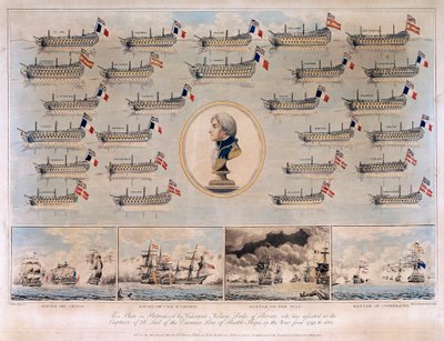 De oorlogsschepen veroverd door Horatio Nelson (1758-1805) tussen 1793 en 1801, tijdens de zeeslagen van Genua (of Kaap Noli, Italië) door Thomas Buttersworth
