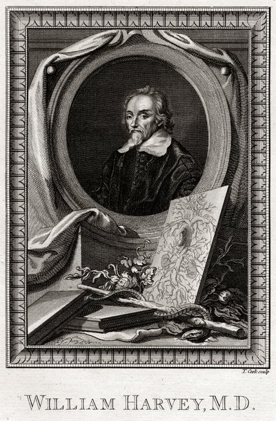 William Harvey, 1777 door Thomas Cook