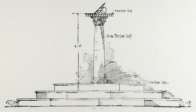 Zonnewijzer, uit Thomas Mawson