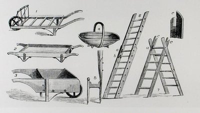 Kruiwagens, trug en ladders, uit Thomas Mawson
