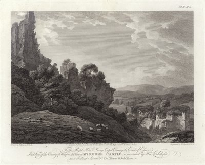 Wigmore Kasteel door Thomas Hearne