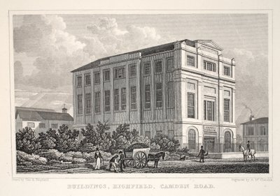 Gebouwen, Highfield, Camden Road, uit 