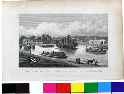 Kruising van het Regent