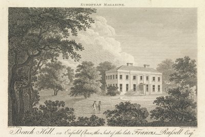 Beach Hill, op Enfield Chase, het landgoed van wijlen Francis Russell, Esquire, Buitenwijk - Noord door Thomas Medland