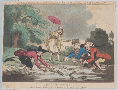 Kikkervangen, 20 april 1790 door Thomas Rowlandson