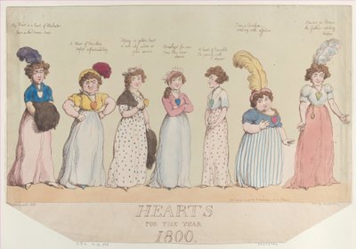 Harten voor het Jaar 1800, 20 april 1800 door Thomas Rowlandson