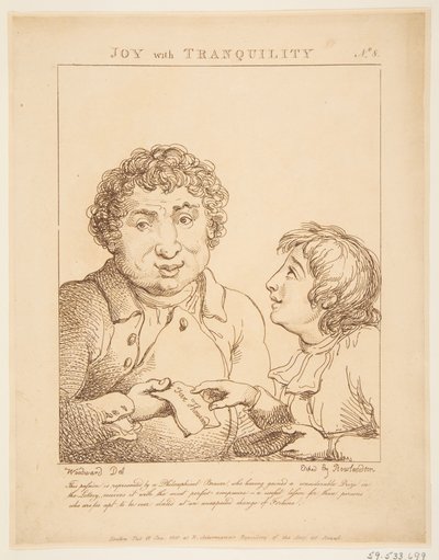 Vreugde met rust Le Brun Travested, of karikaturen van de passies, 21 januari 1800 door Thomas Rowlandson