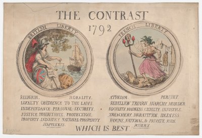 Het Contrast, december 1792 door Thomas Rowlandson
