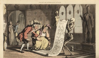 De dood met zijn zandloper toont een genealogische tabel aan twee oudere aristocratische genealogen door Thomas Rowlandson