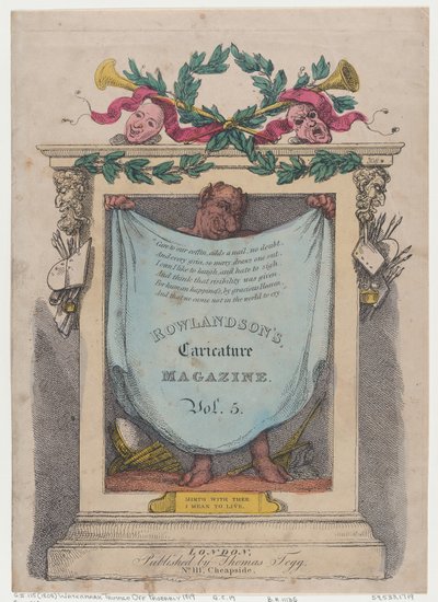 Titelpagina, Rowlandson