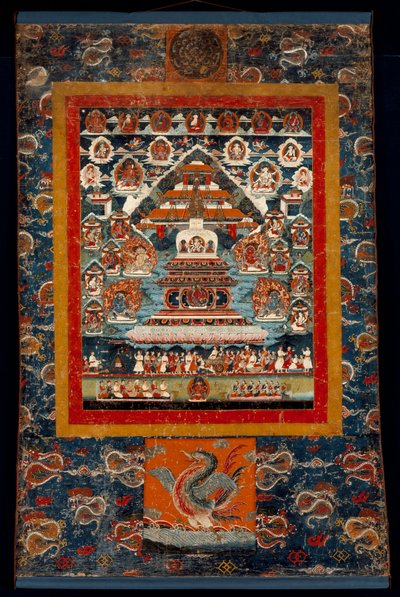 Herdenkings Thangka voor Bhimaratha Rite, 1850-75 door Tibetan School