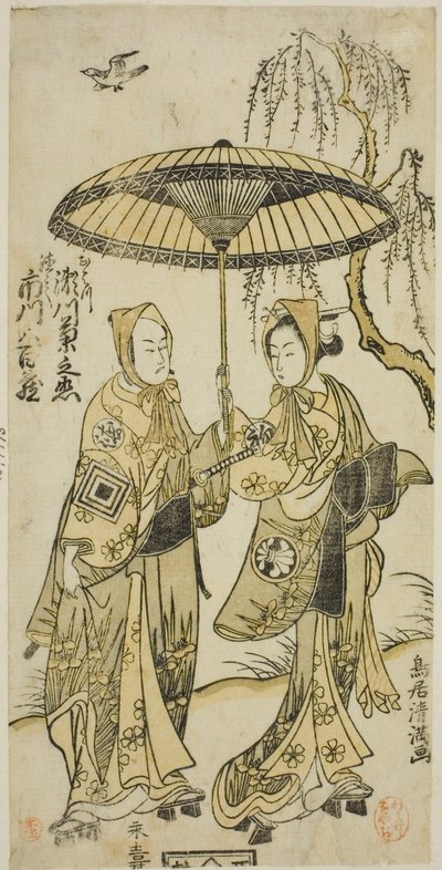 De acteurs Segawa Kikunojo II als Ohatsu en Ichikawa Yaozo II als haar minnaar Tokubei in het toneelstuk "Yoni Osaka Nitsui no Meoto," opgevoerd in het Ichimura Theater in de tweede maand, 1767 door Torii Kiyomitsu I