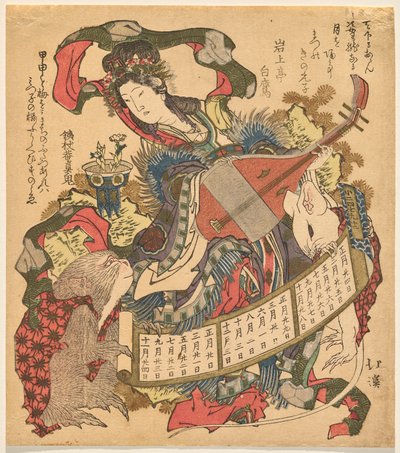 Benzaiten speelt biwa met aap en witte rat door Totoya Hokkei