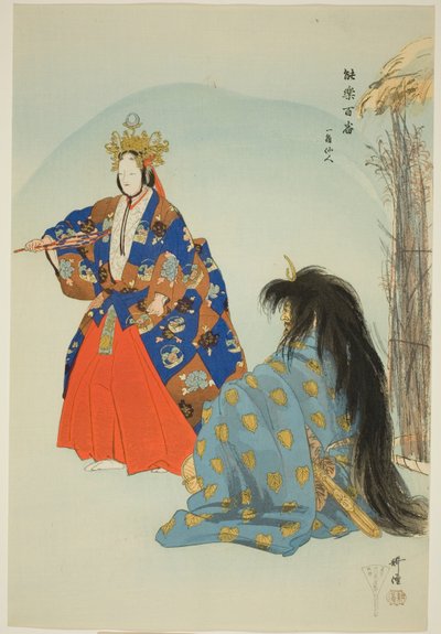 Ikkaku Sennin, uit de serie "Honderd No Dramas (Nogaku hyakuban)". door Tsukioka Kogyo