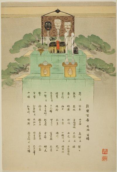 Indexblad, uit de serie "Honderd No Dramas (Nogaku hyakuban)". door Tsukioka Kogyo