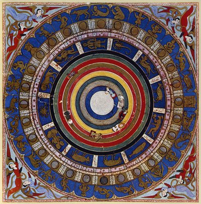 Macrocosmos, uit Zubdet ut Tevarih door Lokman, 1583 door Turkish School