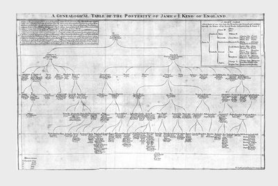 Een genealogische tabel van de nakomelingen van James I Koning van Engeland, ca. 1725 door Unbekannt