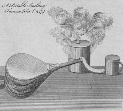 Een draagbare smeltoven, 1761 door Unbekannt