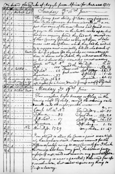 Een pagina uit het dagboek van John Newton, 1750-1754 1965 door Unbekannt