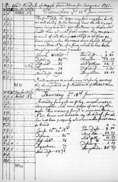 Een pagina uit het dagboek van John Newton, 1750-1754 1965 door Unbekannt