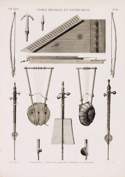 Een reeks illustraties van muziekinstrumenten door Unbekannt