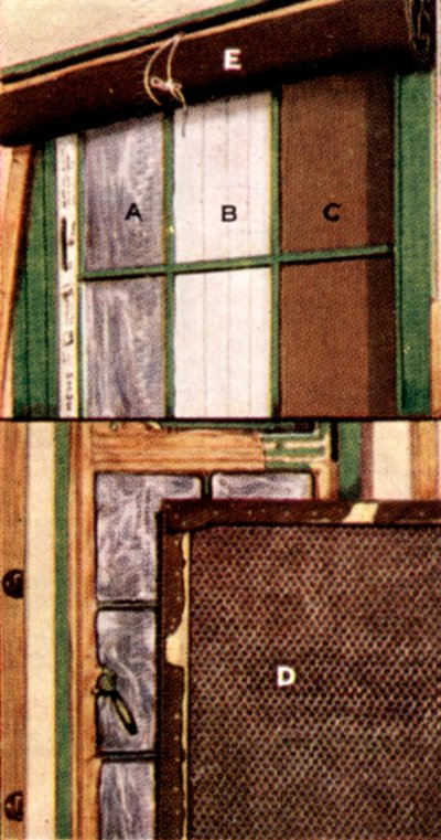 Luchtbeschermingsmaatregelen, sigarettenkaart, Brits, 1938 door Unbekannt