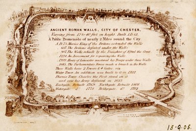Oude Romeinse muren, stad Chester, 1905 door Unbekannt