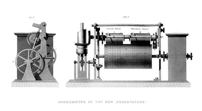 Anemometer bij het Kew Observatorium, 1866 door Unbekannt