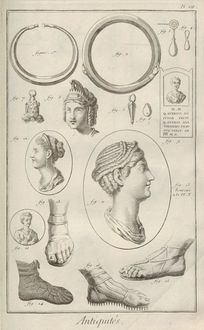 Oudheden. Uit Encyclopédie door Denis Diderot en Jean Le Rond d