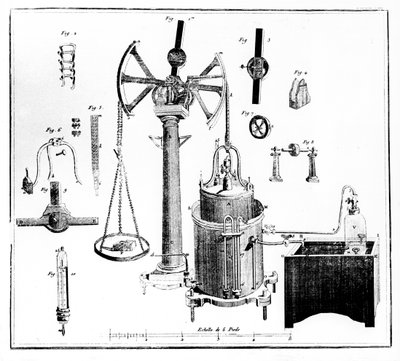 Apparatuur van Antoine Lavoisier voor het wegen van gassen, 1789 door Unbekannt