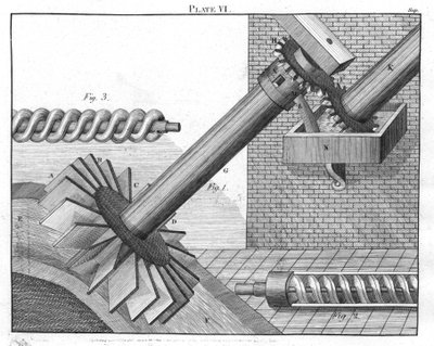 Archimedische Schroeven voor het verhogen van water van het ene niveau naar het andere, 1805 door Unbekannt