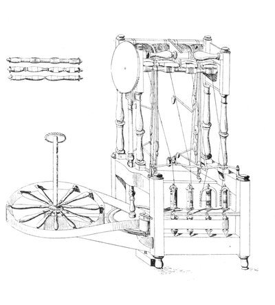 Arkwrights Spinning Jenny, 1769 door Unbekannt